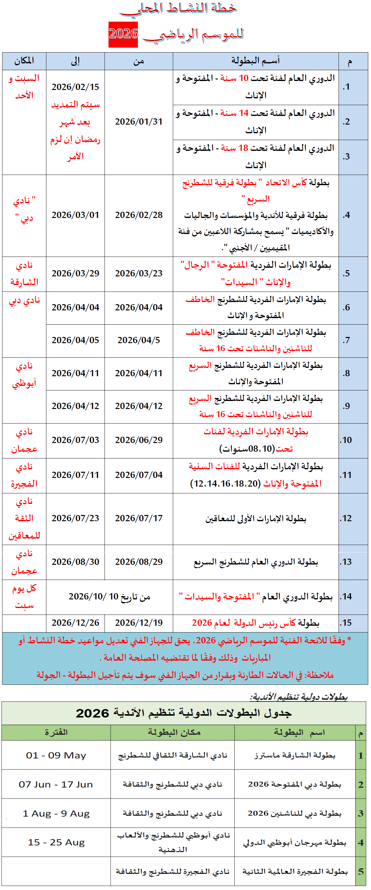 UAE Chess Federation 2026 Events